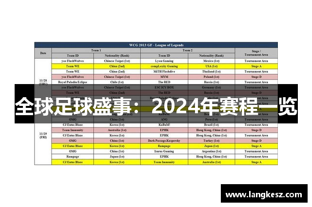 全球足球盛事：2024年赛程一览